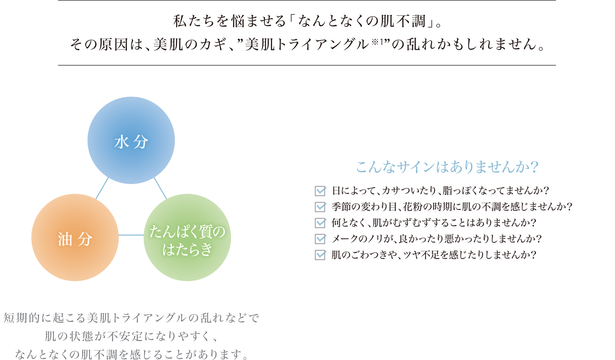 有用成分「アイビープログロウミックス」の構成図